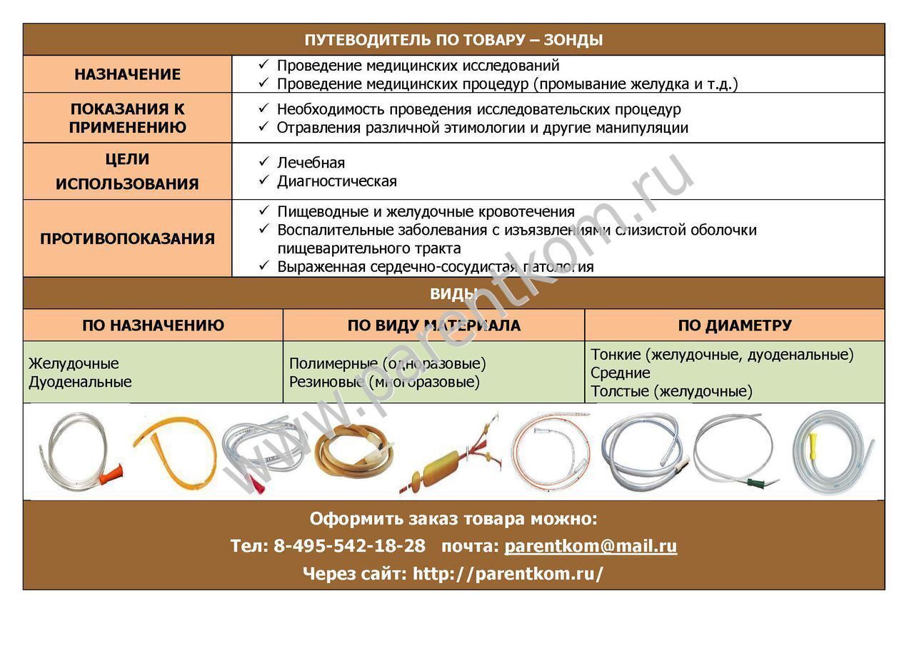 Зонды | Справочник медицинских изделий | Энциклопедия о товарах от компании  ЭмерМед
