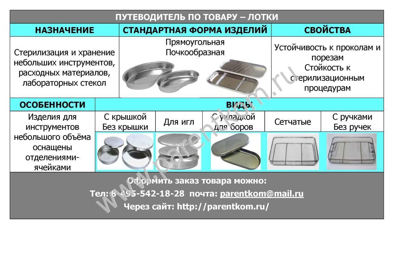 Медицинский лоток картинки