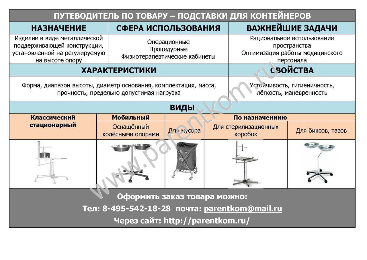 Подставки для контейнеров | Справочник медицинских изделий | Энциклопедия о  товарах от компании ЭмерМед