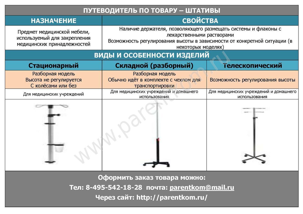 Штативы | Справочник медицинских изделий | Энциклопедия о товарах от  компании ЭмерМед