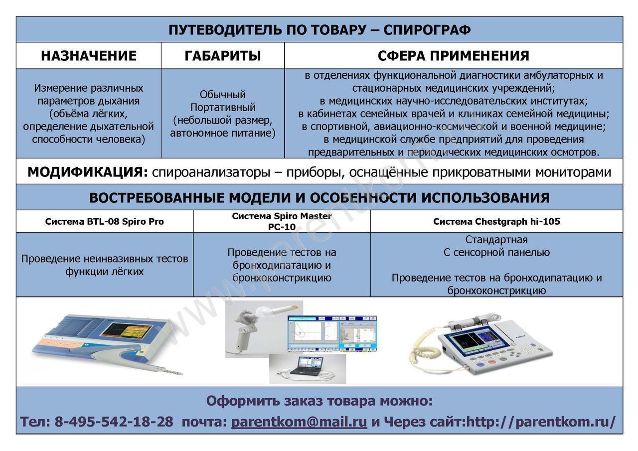 Аппарат дарсонвализации 